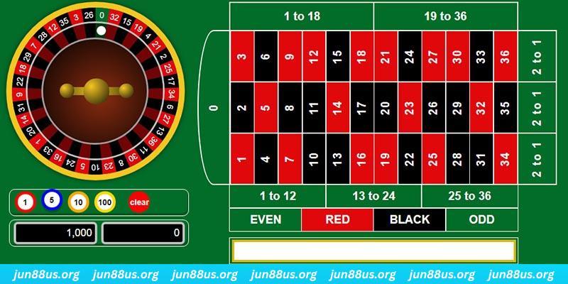 bet 169 game bai iwin tren may tinh