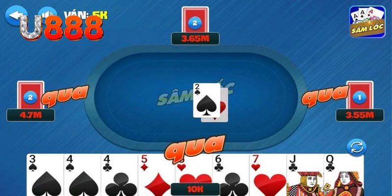 bet 169 xổ số thứ bảy hàng tuần